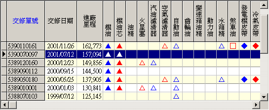 維修記錄查詢